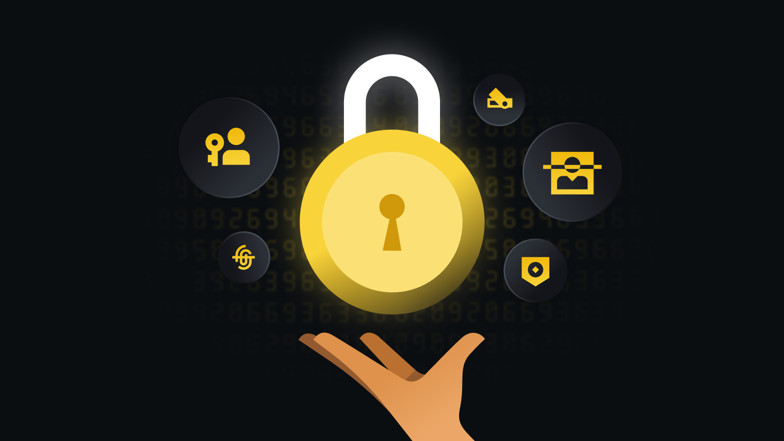 银行级安全体系