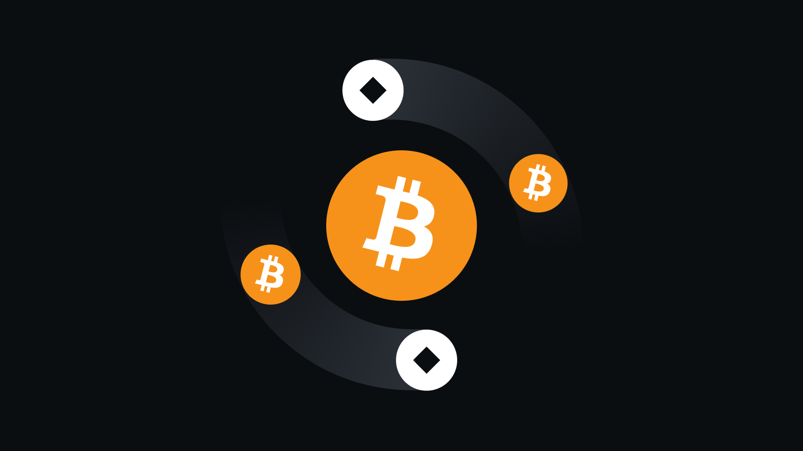 全币种交易生态